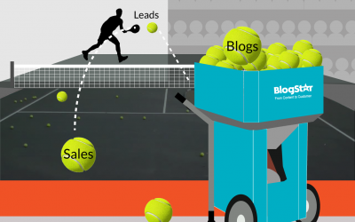 IF ..content marketing was Andy Murray’s tennis ball machine