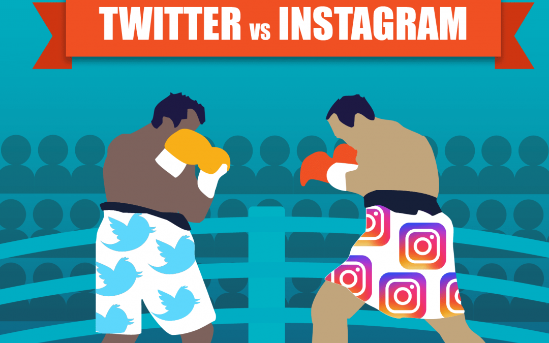 Twitter vs Instagram [Infographic]